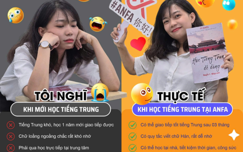 học tiếng trung quốc ở đâu