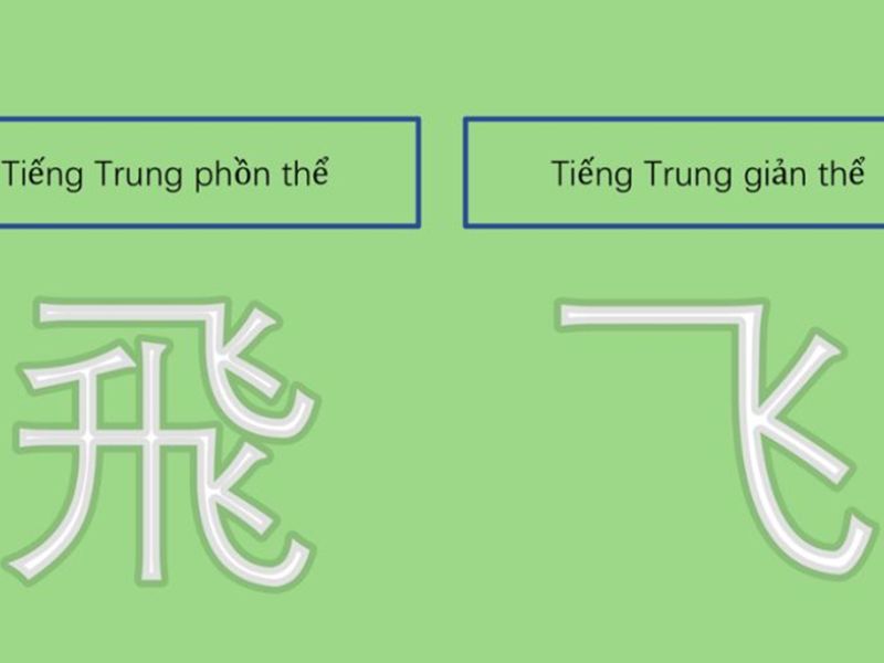 sự khác nhau giữa tiếng trung phồn thể và giản thể