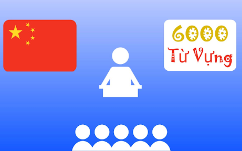 Lý do nên chọn Dịch thuật tiếng Trung khi cần dịch thuật tiếng Trung theo yêu cầu