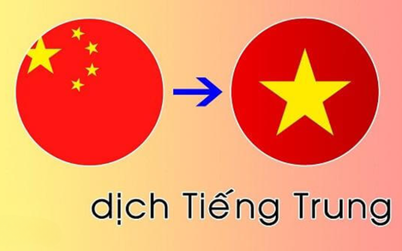 Dịch thuật tiếng Trung trọn gói theo dự án