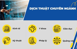Báo giá dịch thuật tiếng Trung chuyên ngành chuẩn giúp tối ưu chi phí