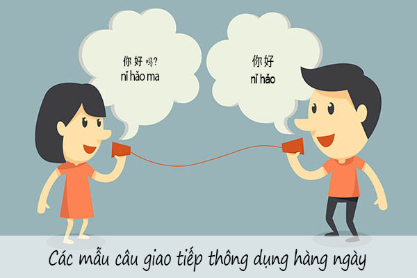 Tổng hợp các mẫu câu tiếng Trung giao tiếp cơ bản tiếng Trung giao tiếp cơ bản