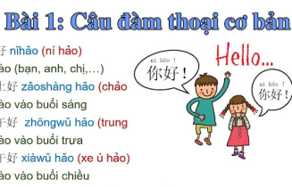 Tổng hợp mẫu câu tiếng Trung giao tiếp hàng ngày cho người mới bắt đầu