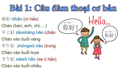 tiếng Trung giao tiếp hàng ngày